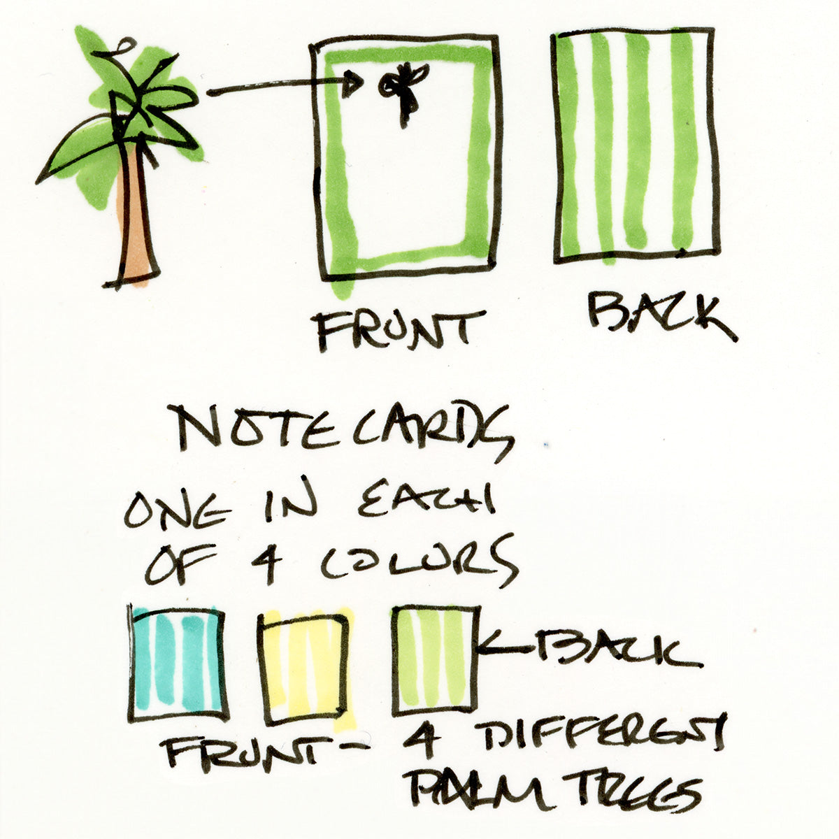 Coastal painted notecard sets with envelopes included. Sketch by Pamela Wingard Fine Art.